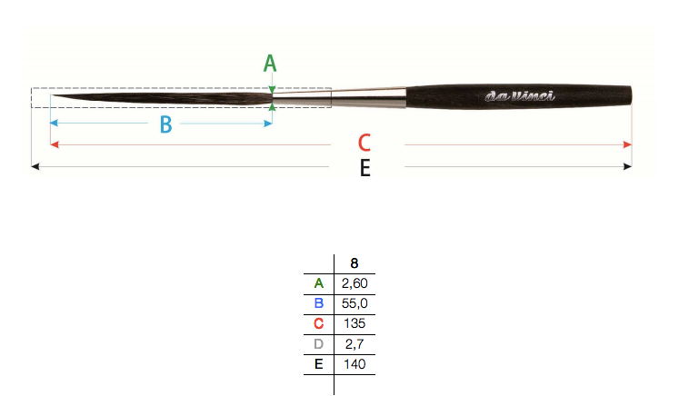 PINC DA VINCI S707 #8 MC LINER ARD