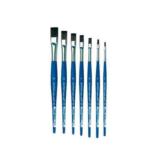 PINC DA VINCI FORTE S394 #2 MC PLA SINT