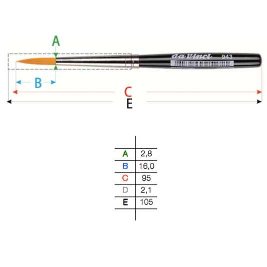 PINC DA VINCI MINI S943 RED SINT