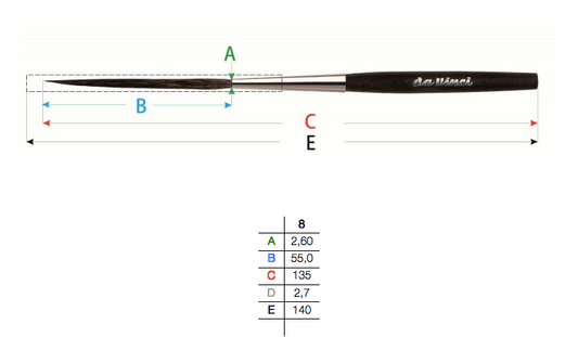 PINC DA VINCI S707 #8 MC LINER ARD